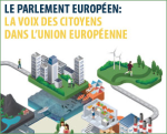 Le parlement européen :
